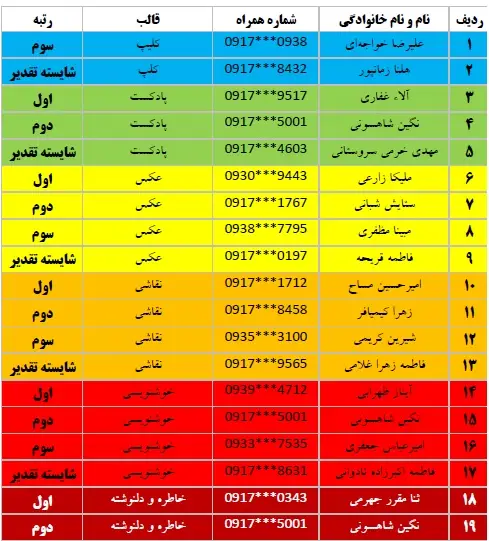 اسامی برگزیدگان مرحله استانی جشنواره فجر تا فجر
