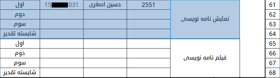 اسامی برگزیدگان جشنواره فجر تا فجر استان آذربایجان غربی