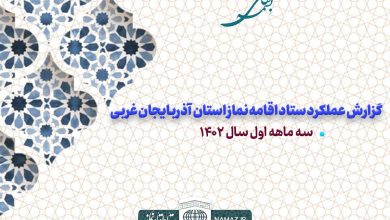 گزارش عملکرد سه ماهه اول ستاد اقامه نماز استان آذربایجان غربی