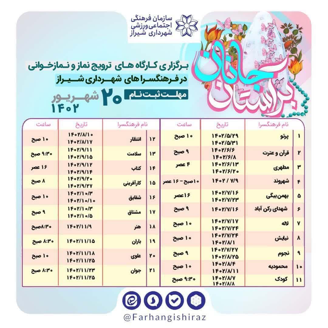کارگاه های ترویج فرهنگ نماز استان فارس