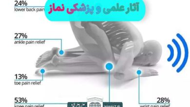 آثار علمی و پزشکی نماز بر جسم و روان