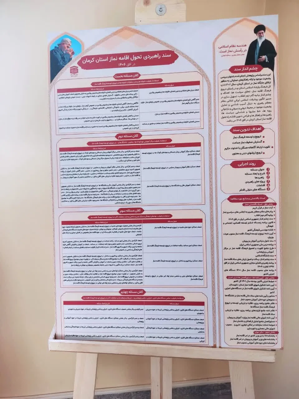 نهمین اجلاس استانی نماز در کرمان