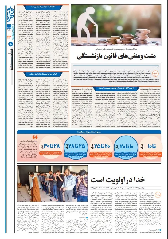 خدا در اولویت است