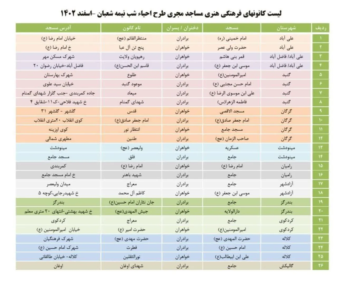 احیای نیمه شعبان گلستان