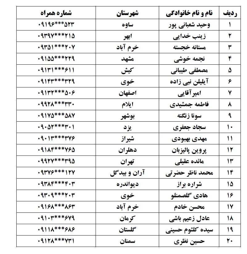 برندگان مسابقه "مسجد ماذنه عدل و آزادی” اعلام شدند