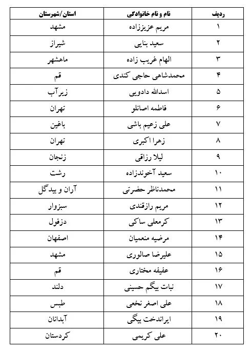 برگزیدگان مسابقه “نماز در مکتب عاشورا” اعلام شد