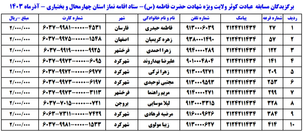 اعلام اسامی برگزیدگان مسابقه عبادت کوثر ولایت