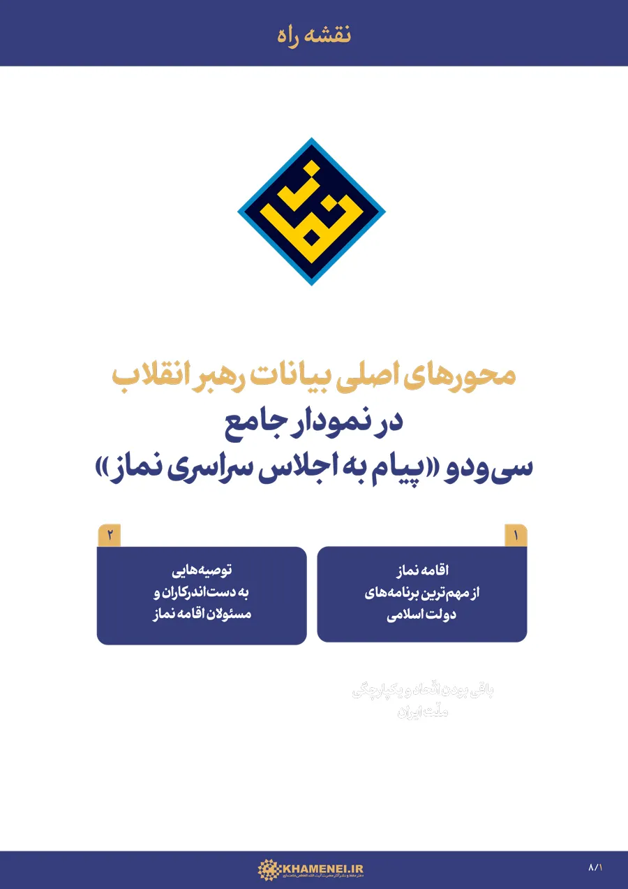 نمودار کلان | بیانات رهبر انقلاب در سی‌ودو «پیام به اجلاس سراسری نماز»