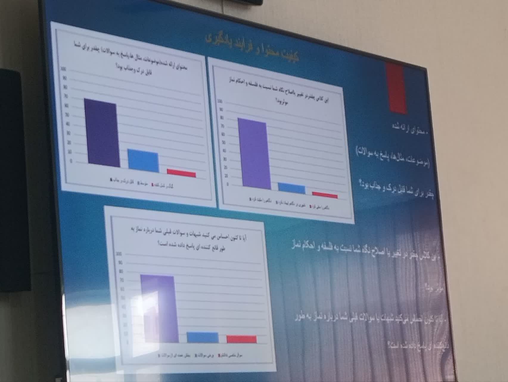 تدوین نقشه‌راه هفتمین اجلاس استانی نماز دانش‌آموزی در استان سمنان